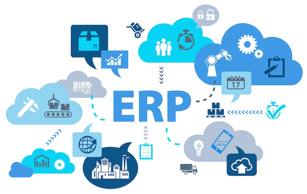 ERP system