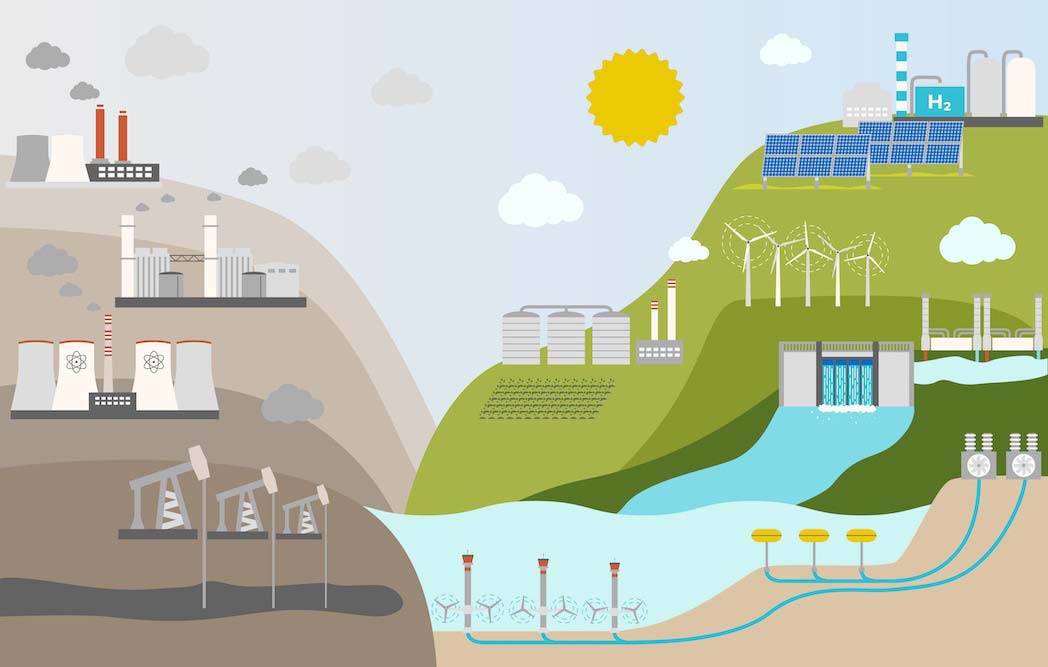Illustration på hållbar och icke hållbar energi